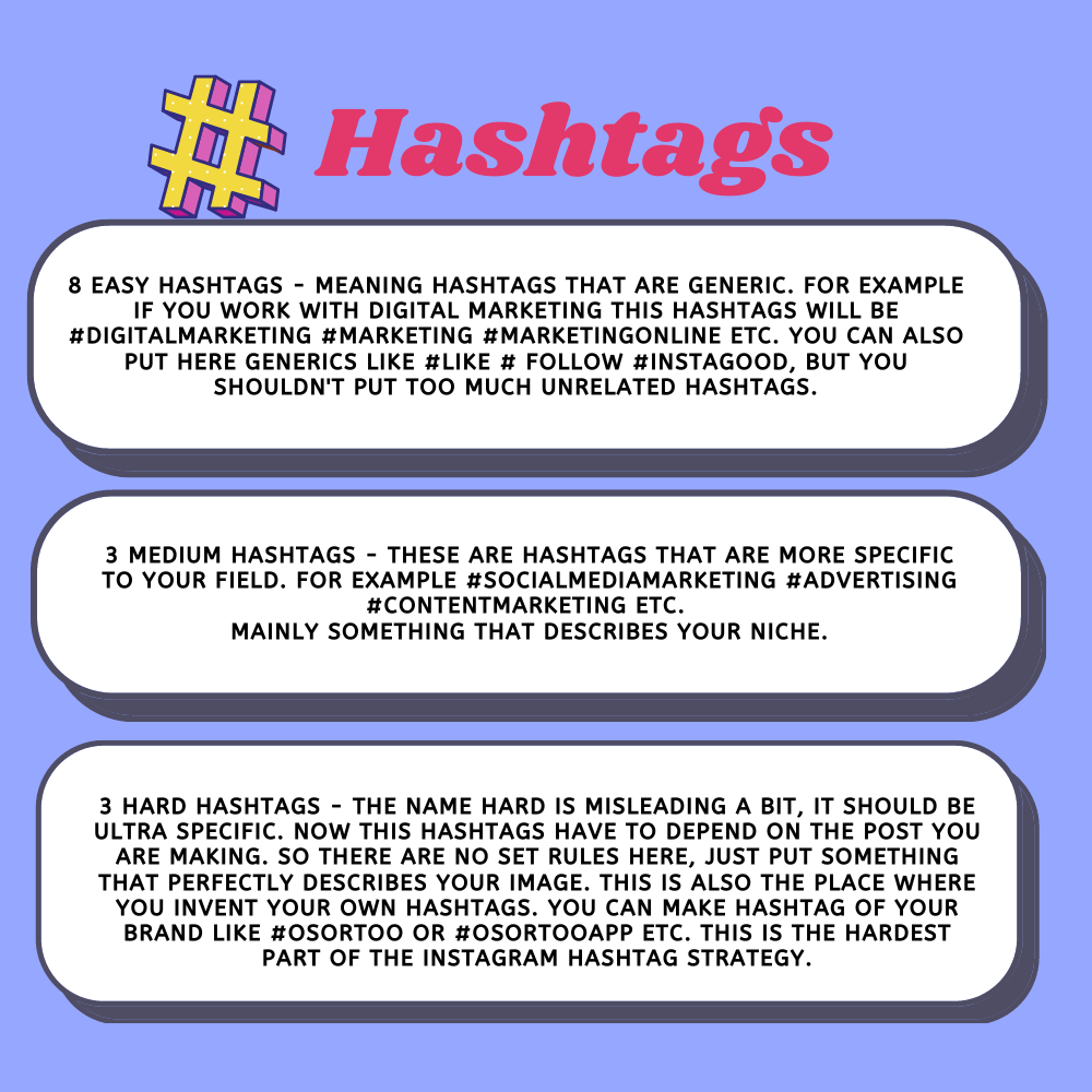 Hashtag strategy get more followers on Instagram